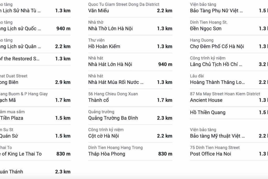 Economy & Premium With Large Groups, Central Location Apartment Hanoi